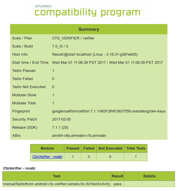 raporty ITS dotyczące kamery,