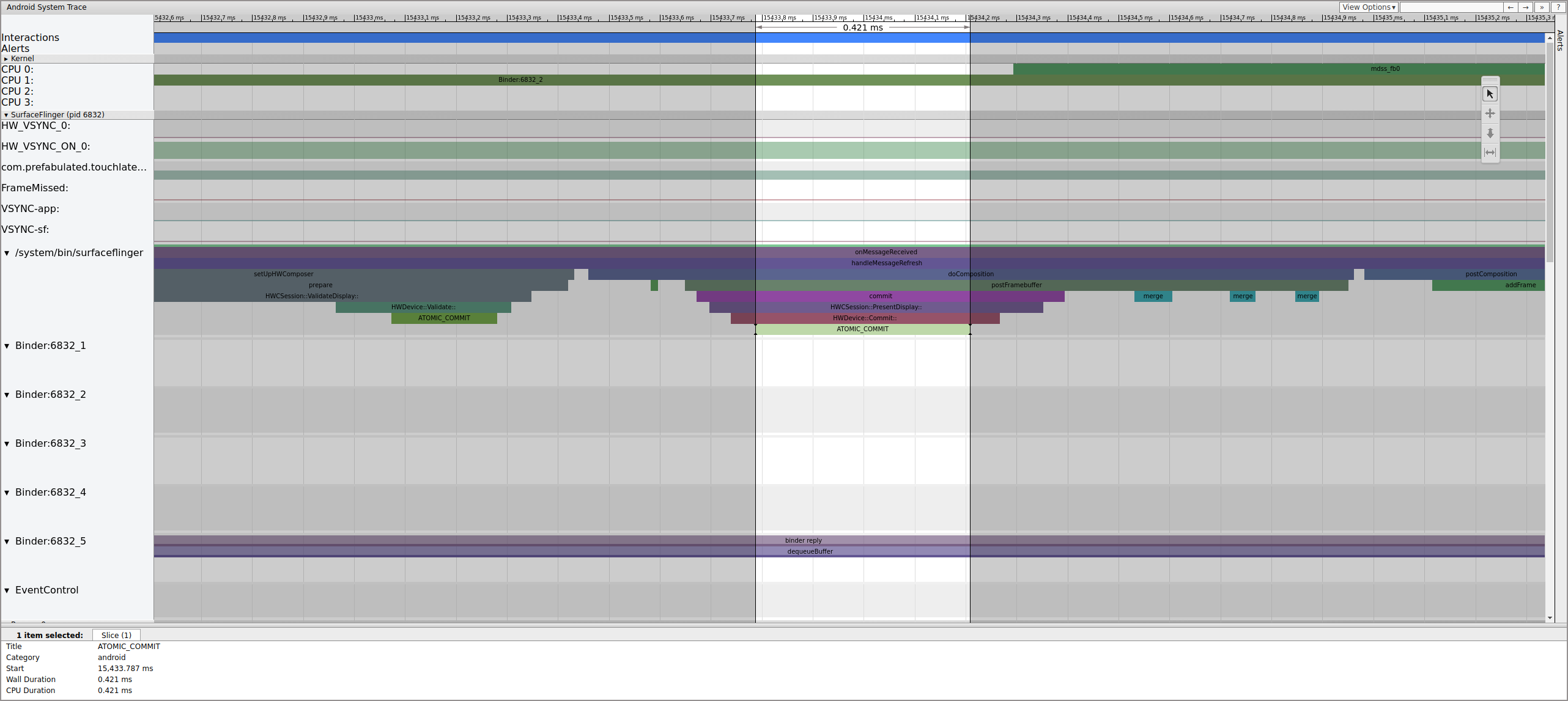 SurfaceFlinger configura la composición y envía el cuadro final