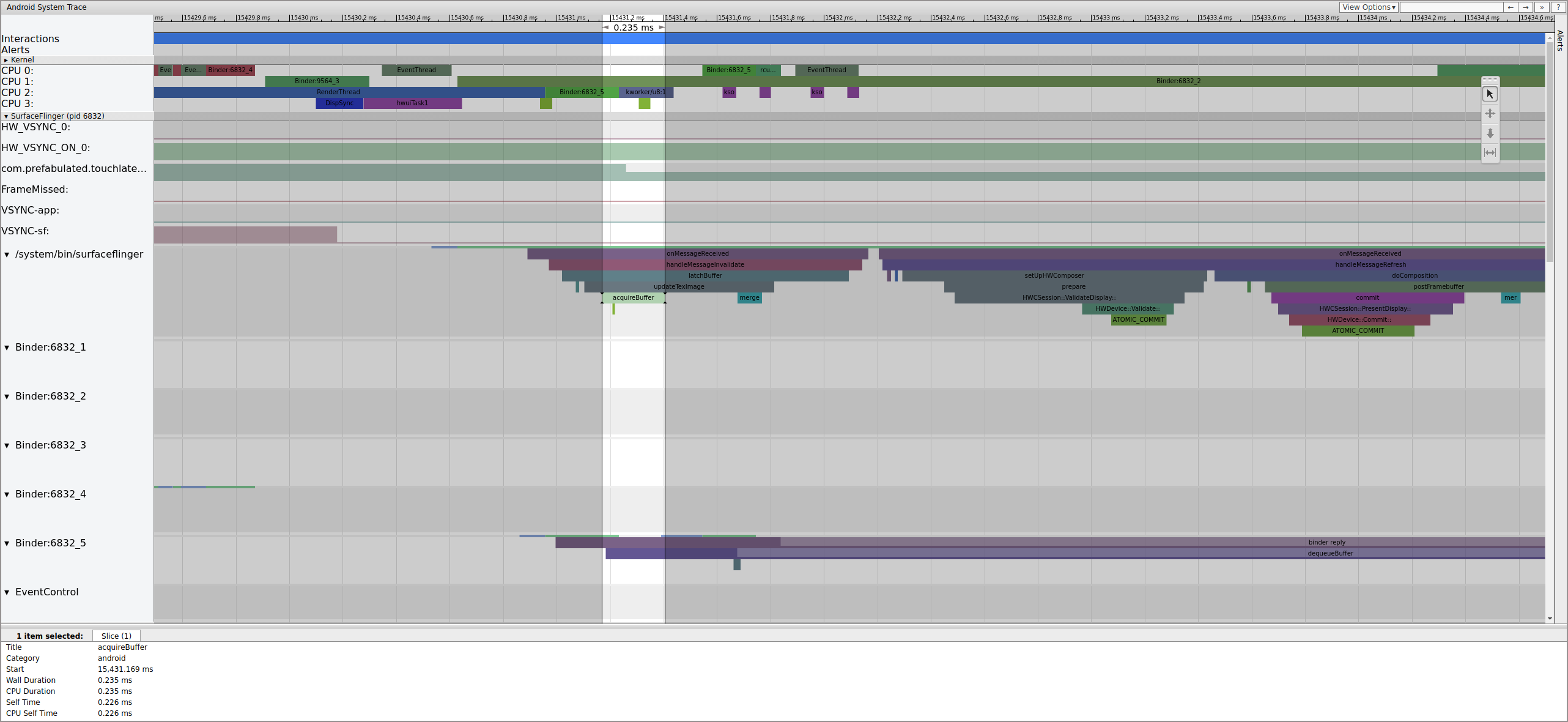O SurfaceFlinger primeiro trava no buffer pendente mais antigo