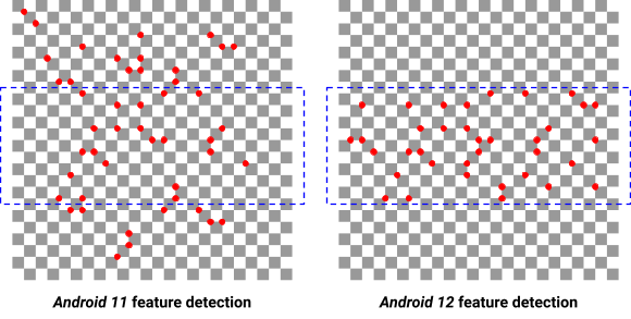 Différence de détection des fonctionnalités entre Android 11 et Android 12 sensor_fusion