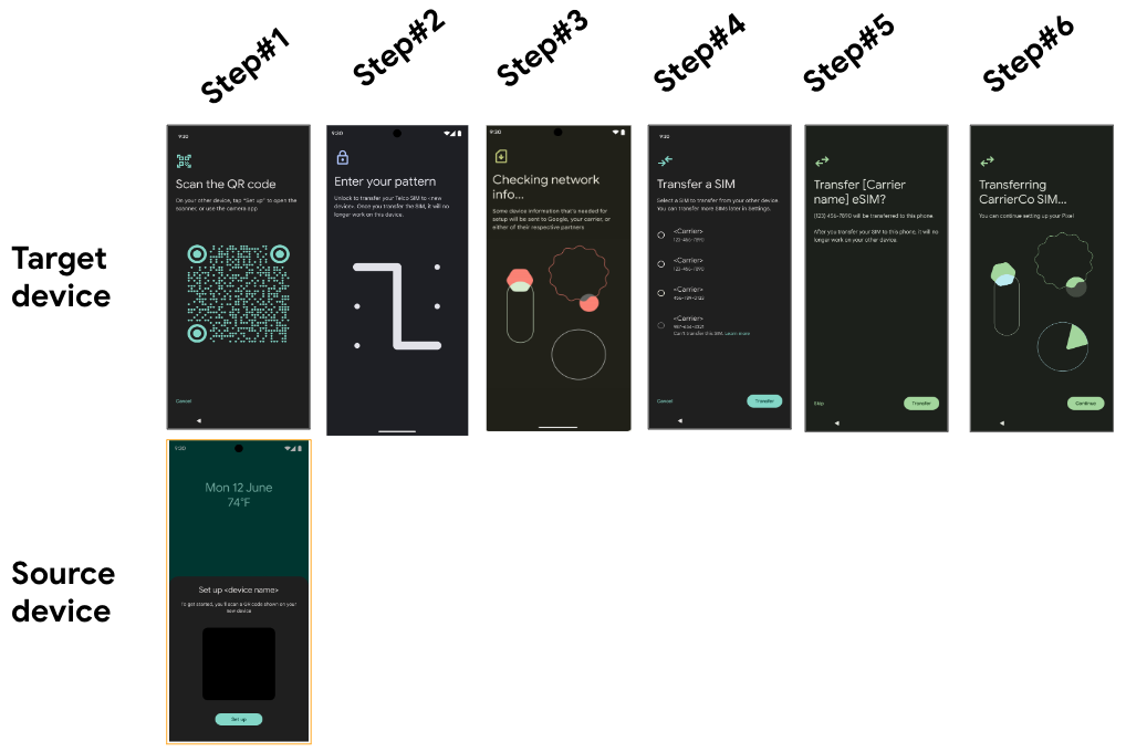 D2D bağlantı kurulumu akışı kullanıcı arayüzü