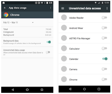 Tela de uso de dados específicos do app