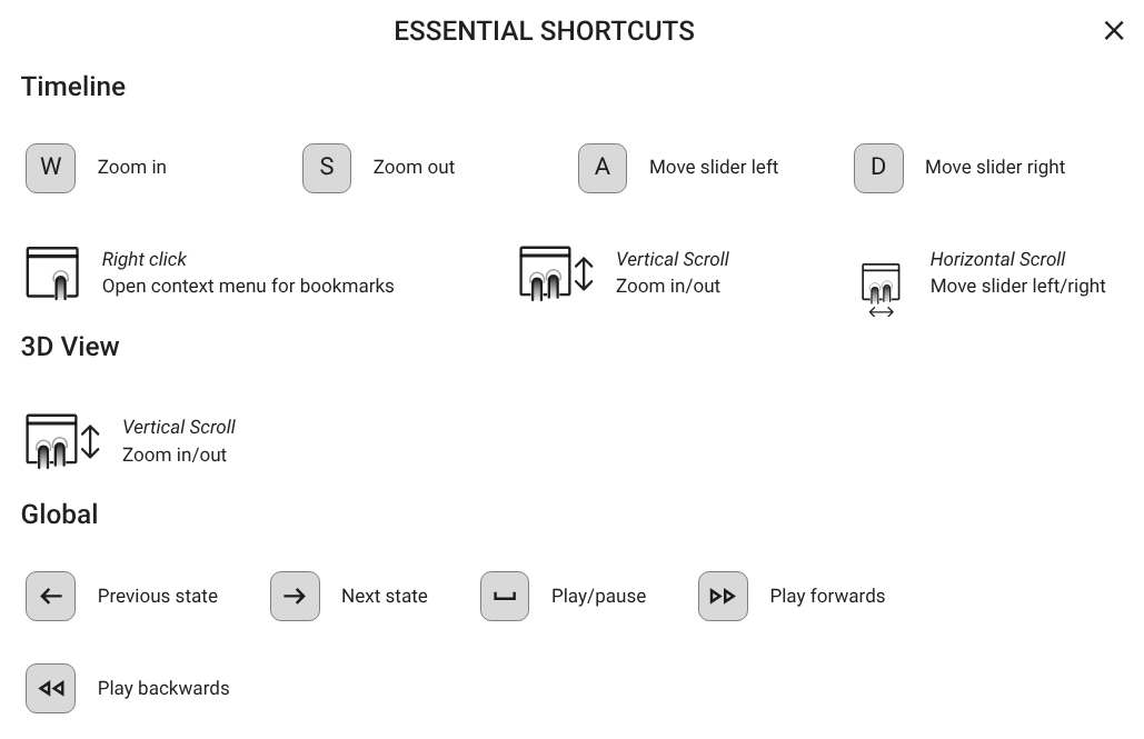 shortcuts