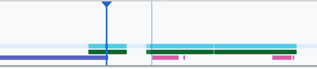 Kết thúc quá trình chuyển đổi đầu tiên