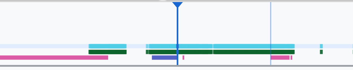 end of second transition