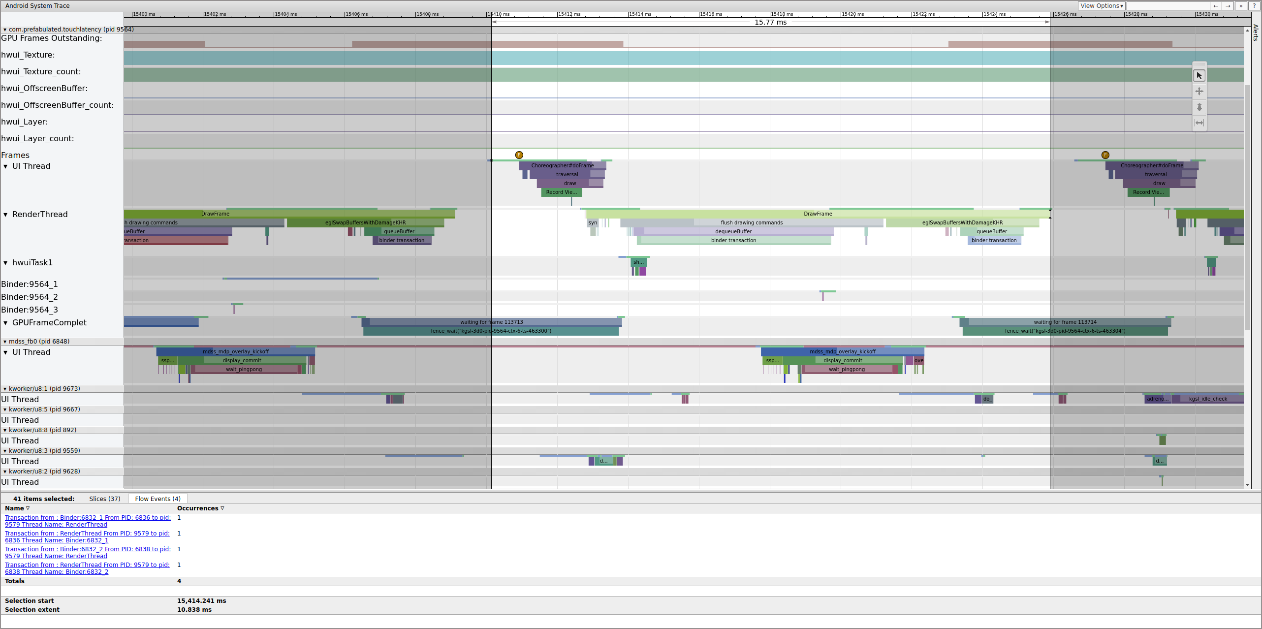 Transacción de Binder