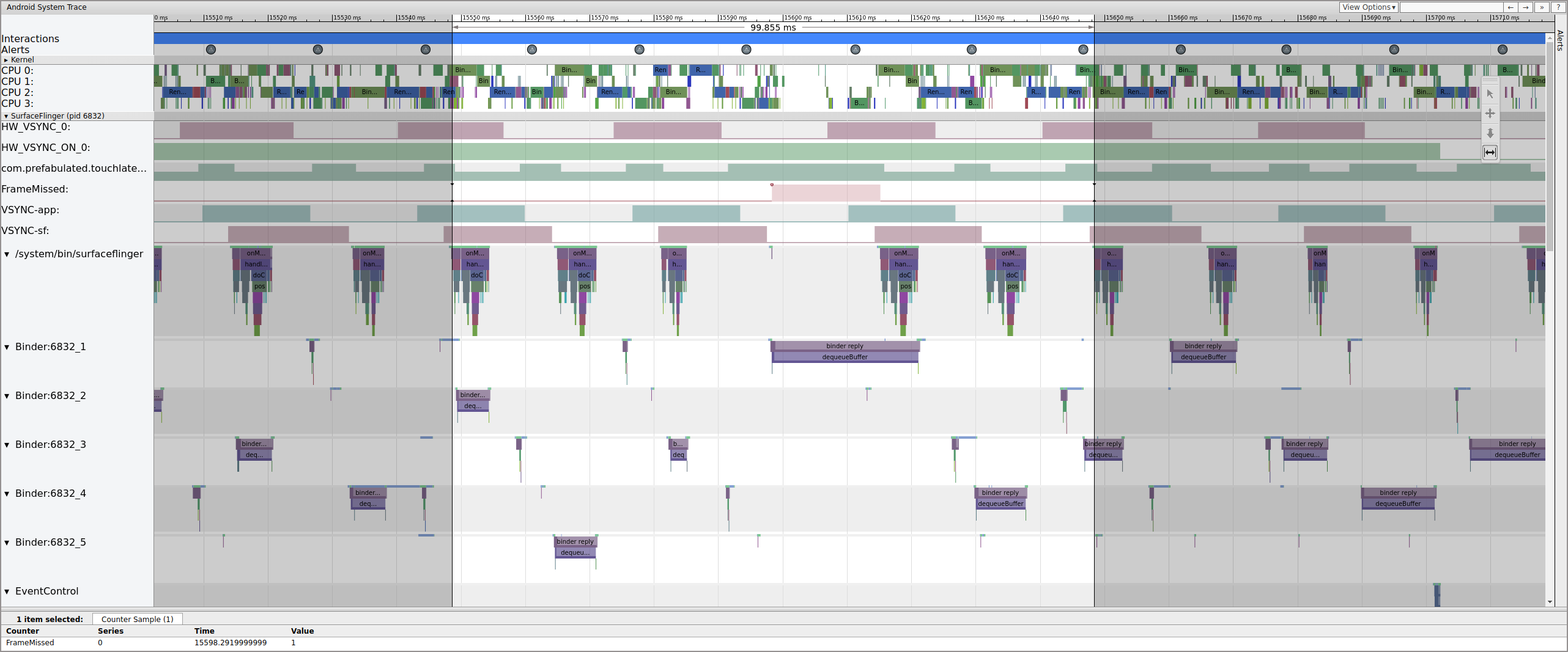 FrameMissed と SurfaceFlinger の相関関係