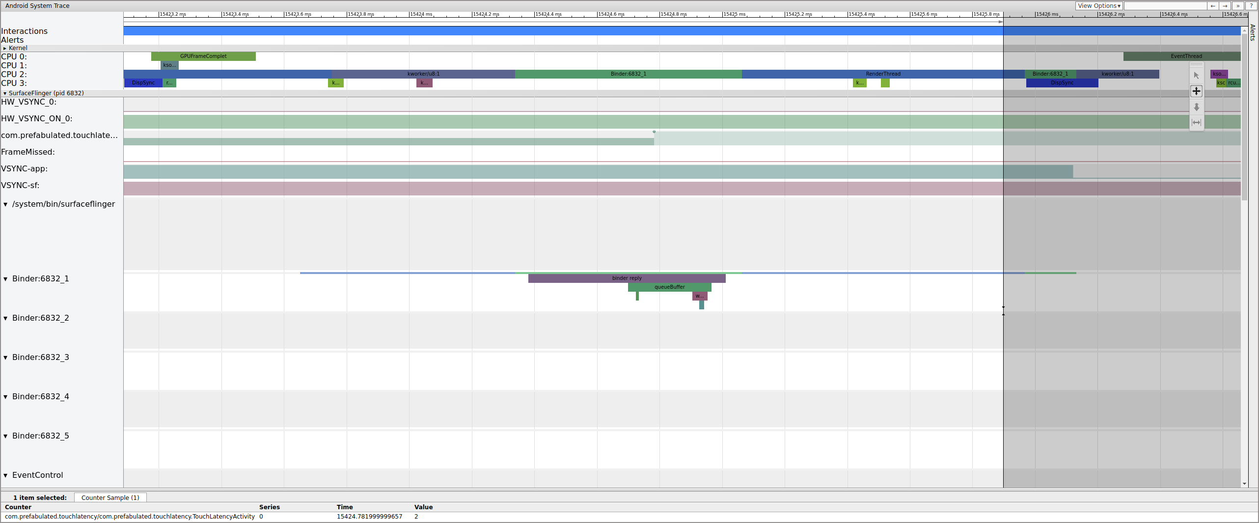 बाकी फ़्रेम की संख्या 1 से 2 हो जाती है