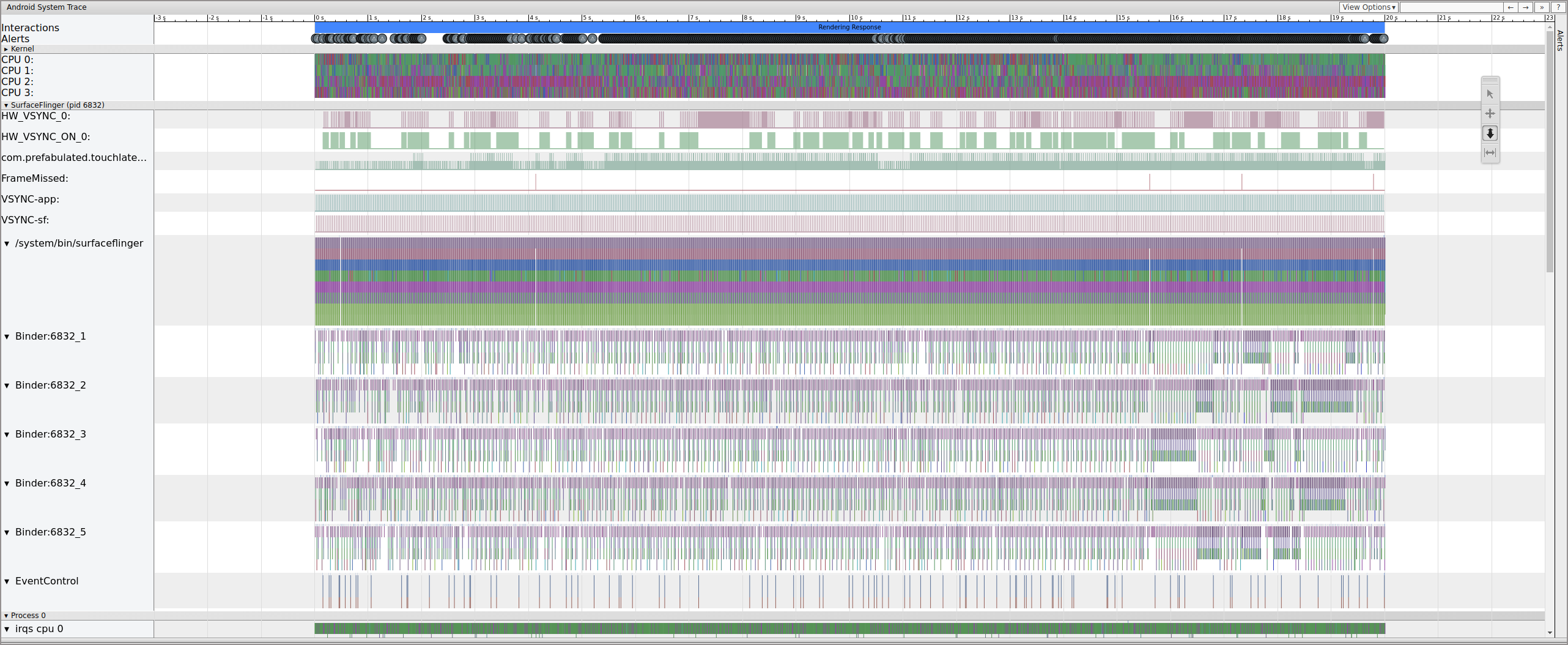 Pixel XL-এ চলমান টাচ লেটেন্সি বেশির ভাগ বিকল্প চালু আছে