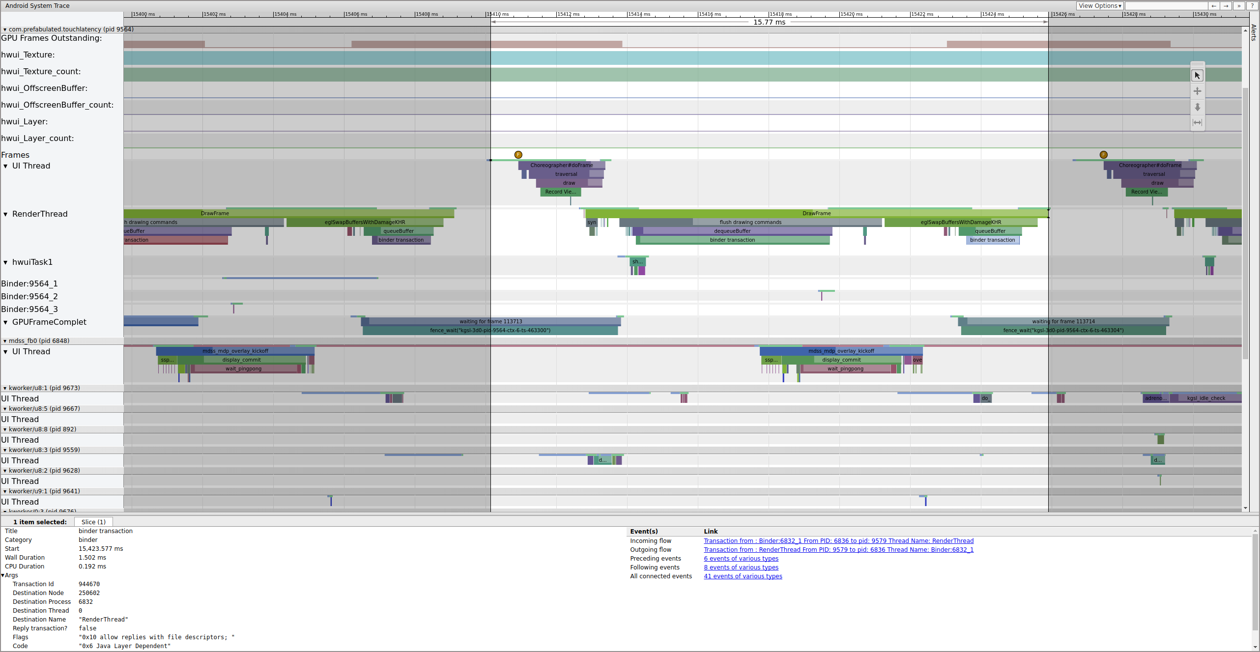 UI 執行緒喚醒、算繪影格，並將其排入佇列，供 SurfaceFlinger 使用